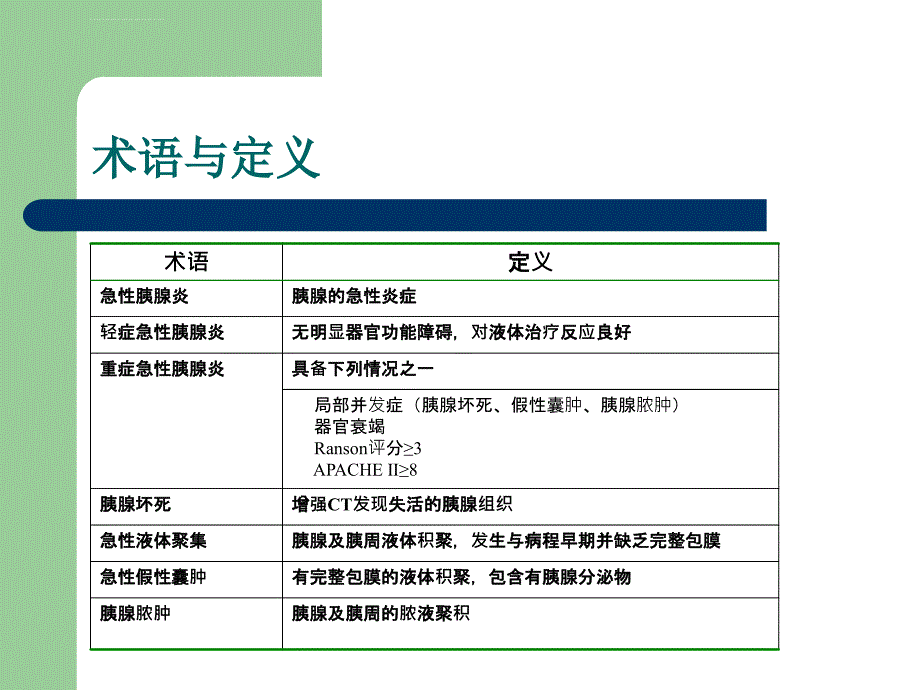 急性胰腺炎的诊治现状课件_第3页