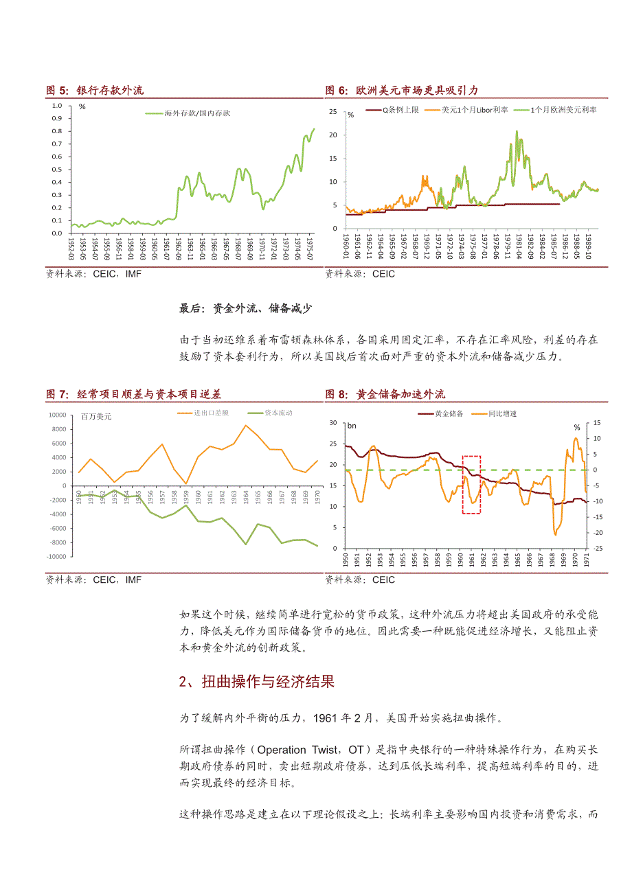 比较与思考系列之一：美国1961，稳增长与抑制资金外流_第4页