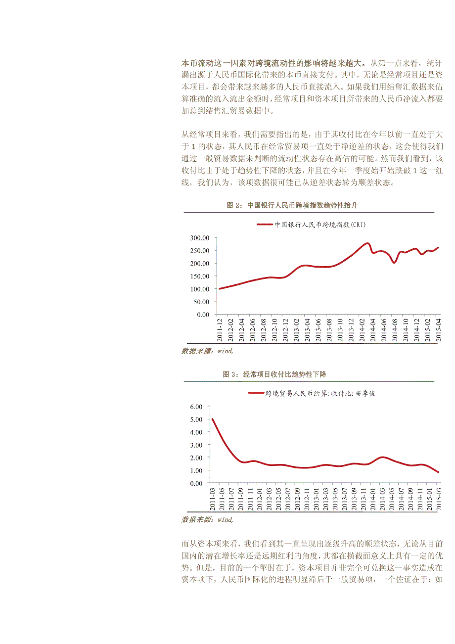 外部流动性专题研究2015：逐渐失效的流动性标尺_第3页