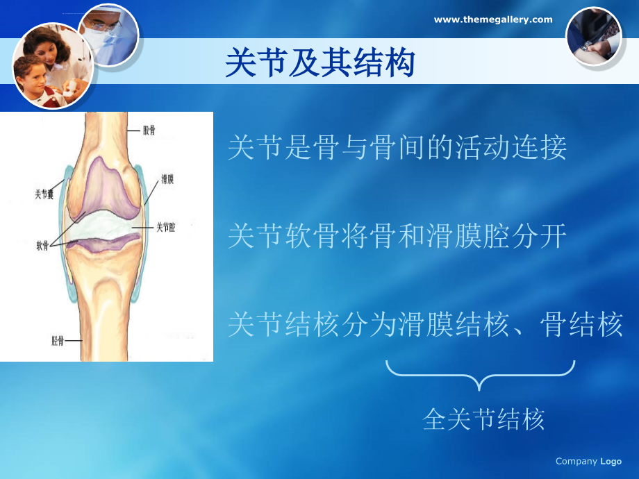 膝结核查房课件_第3页