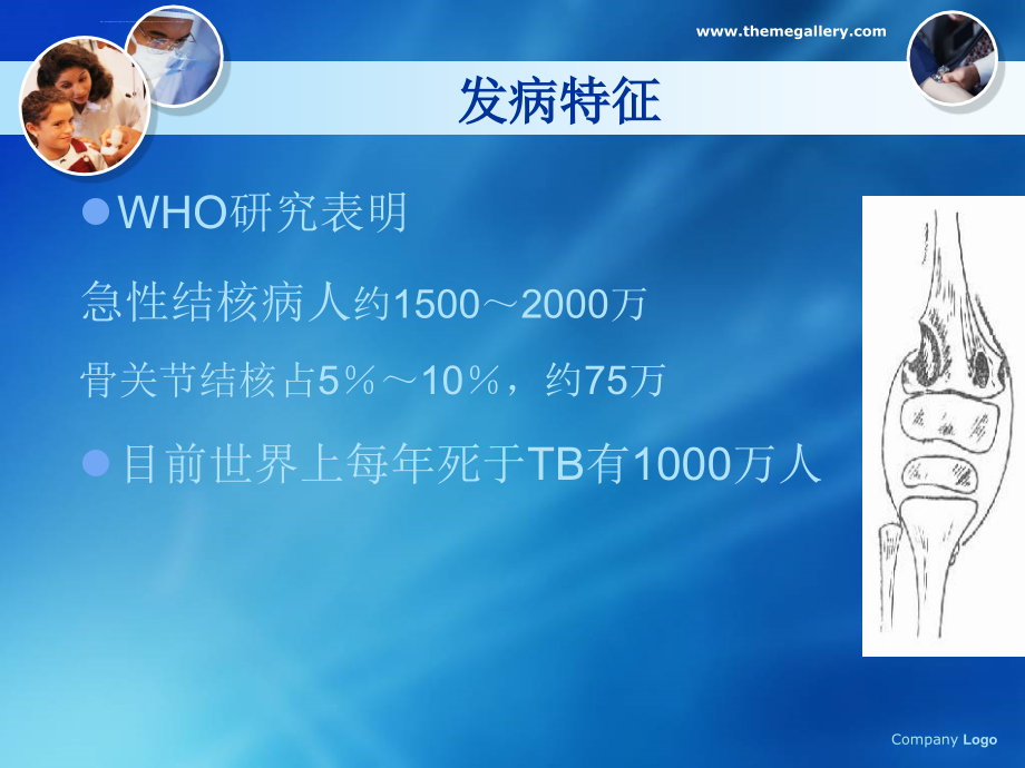 膝结核查房课件_第4页