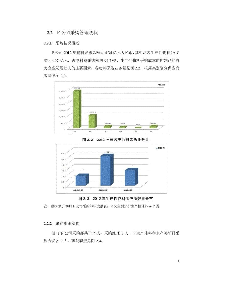 供应链模式下F公司的采购管理研究_第5页