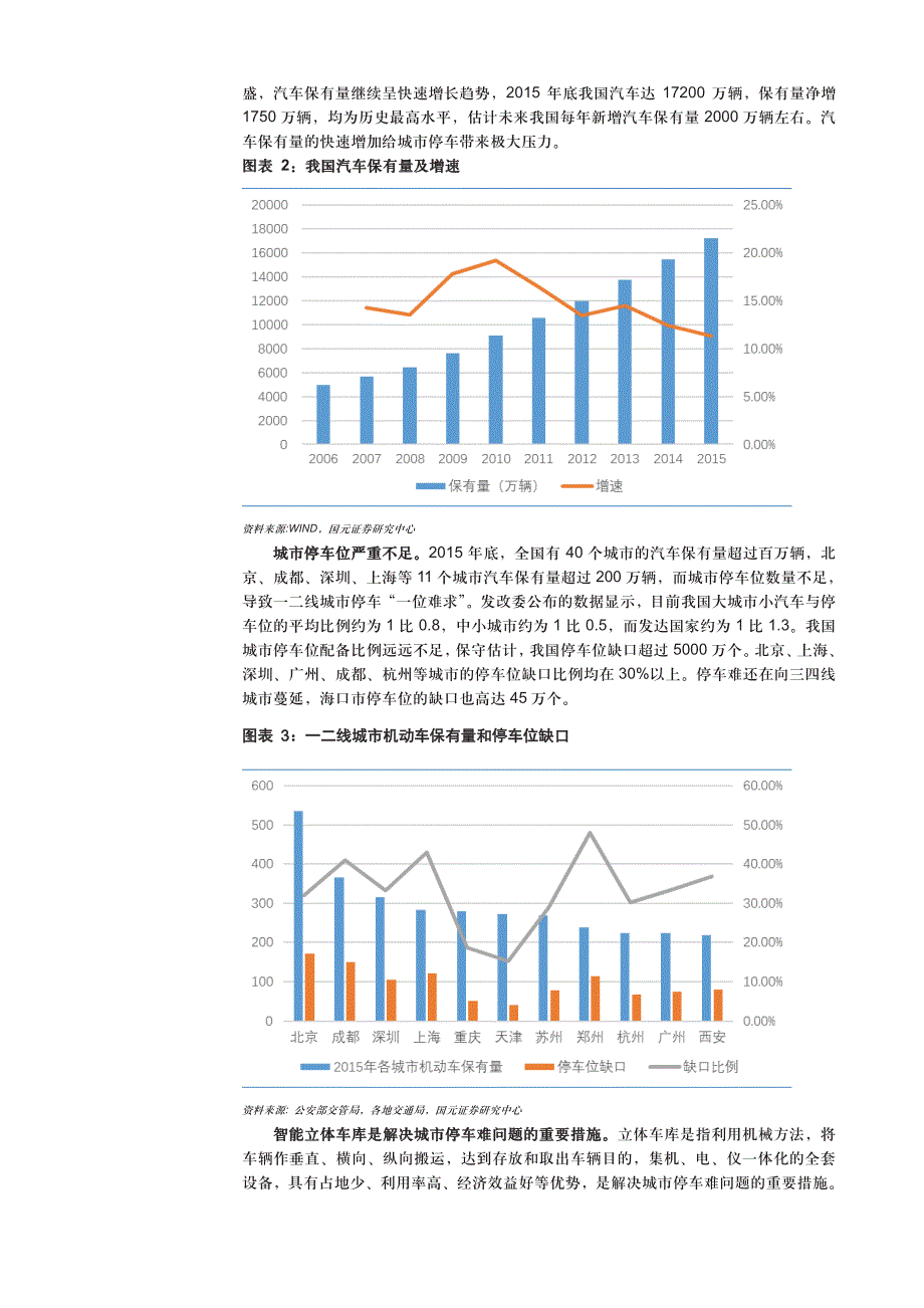 五洋科技公司调研报告：智能立体车库行业爆发，公司角逐千亿市场_第4页