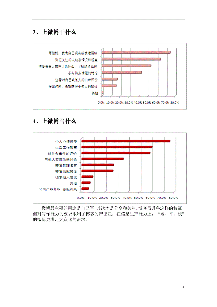 新浪微博营销数据分析毕业论文_第4页