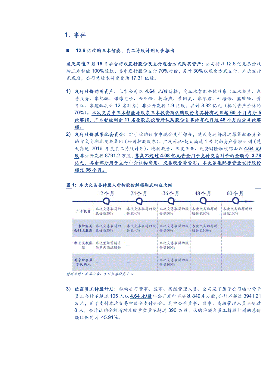 楚天高速公司深度研究报告：外延国改双管齐下，大踏步进军物联网_第3页