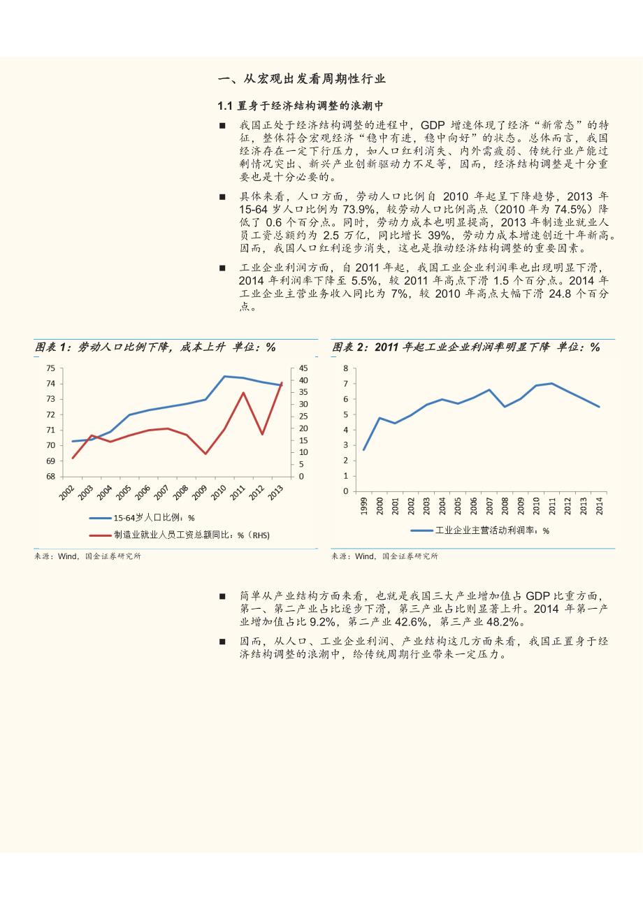 行业比较深度专题：寻找周期品中供给收缩下的投资机会_第4页