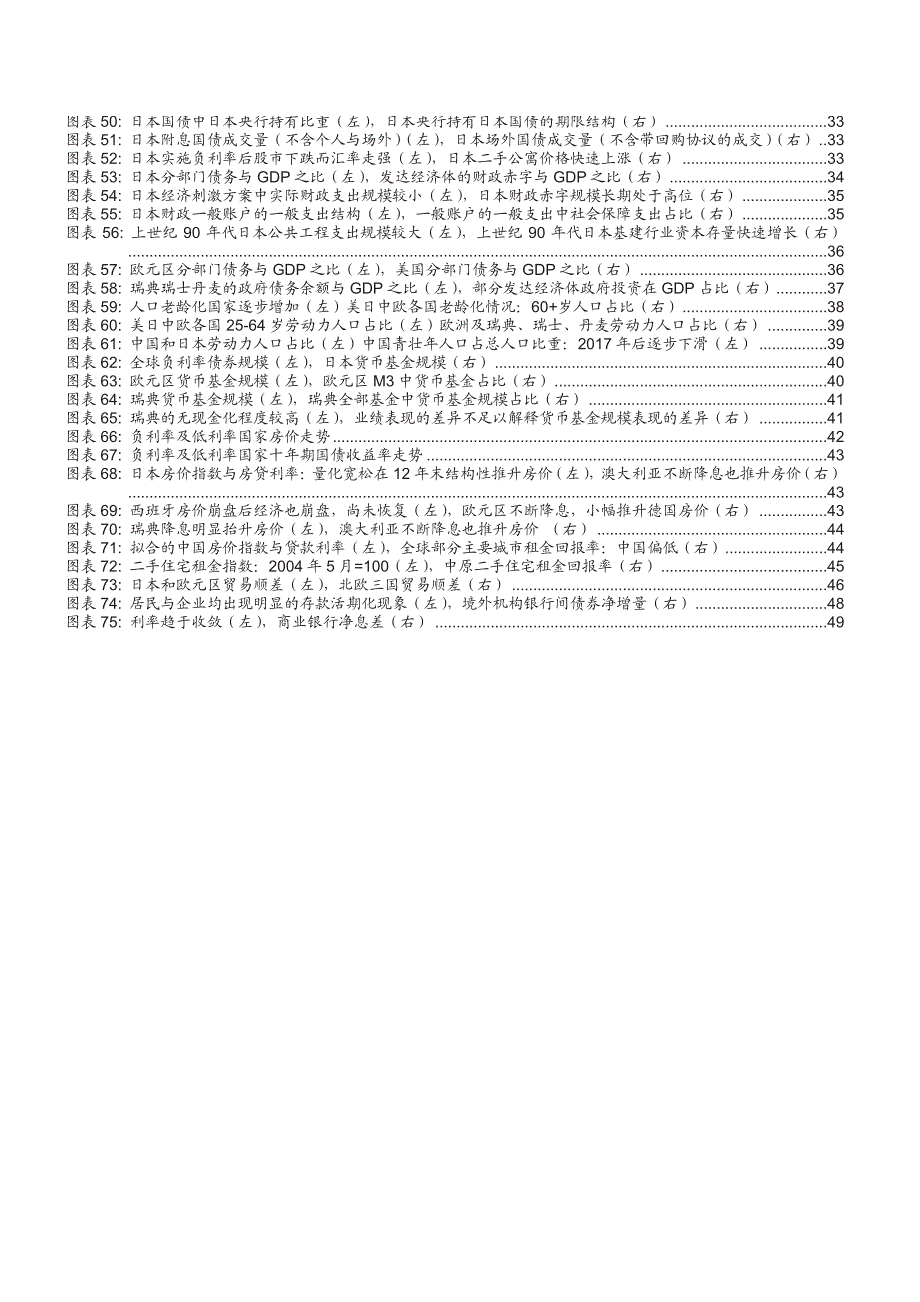 超低利率时代：负利率覆水难收_第4页