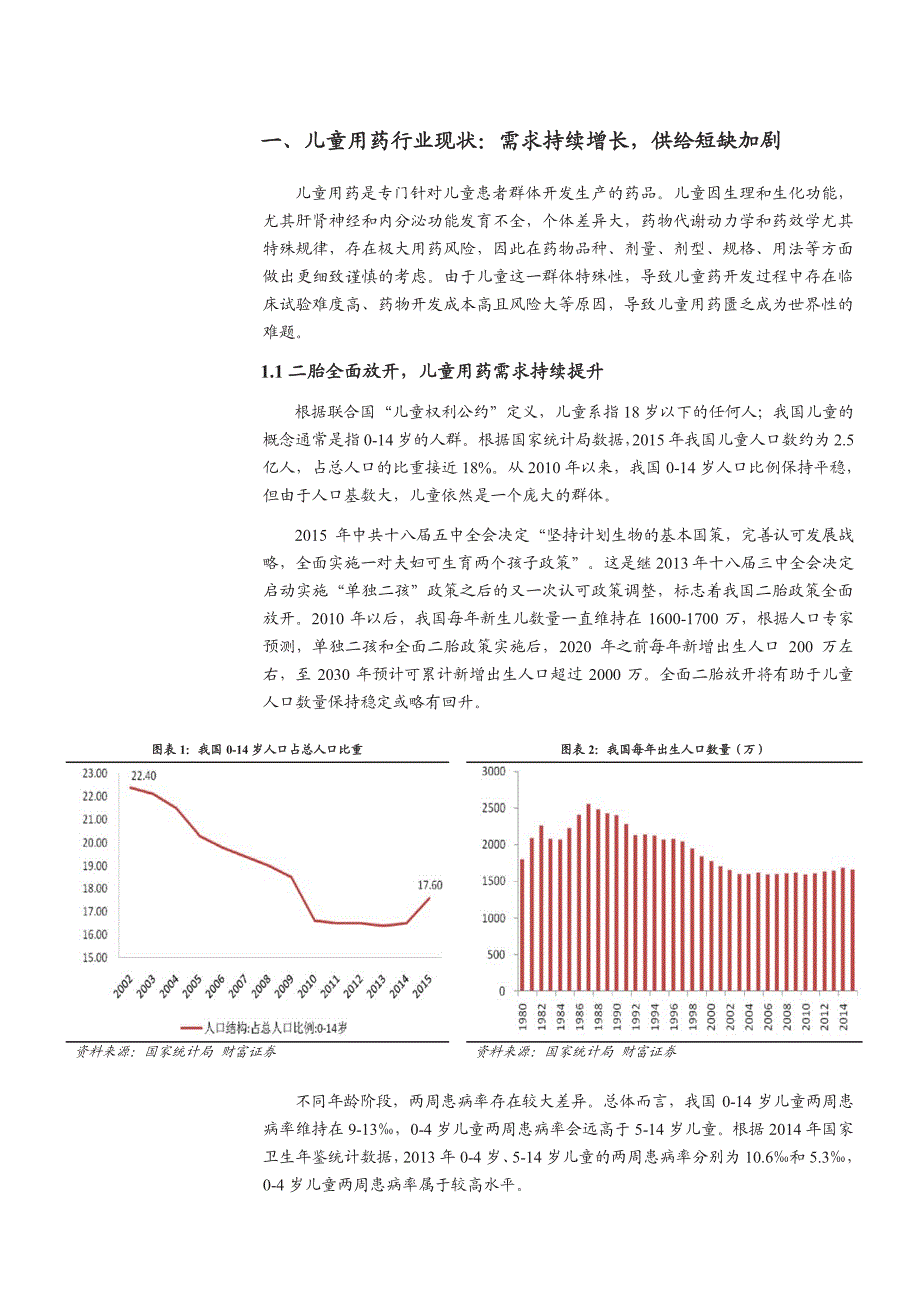 儿童药专题研究报告：政策先行，破解行业困局_第4页