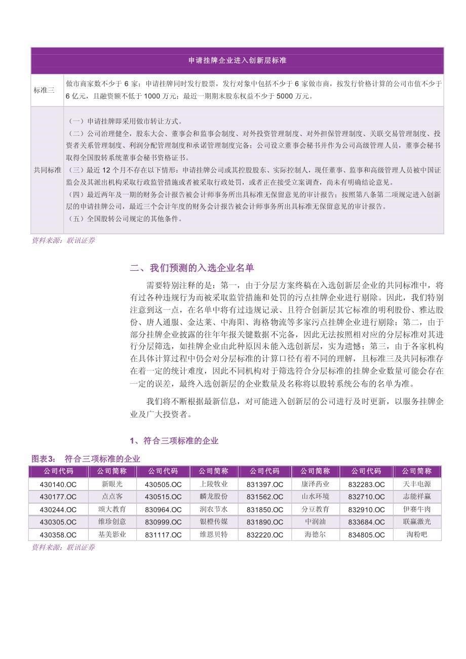 哪些公司将分享股转分层盛宴：更上一“层”楼_第5页