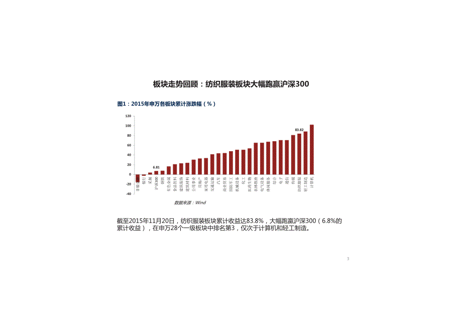 纺织服装行业2016年投资策略：细分领域回暖，关注龙头和转型公司_第4页