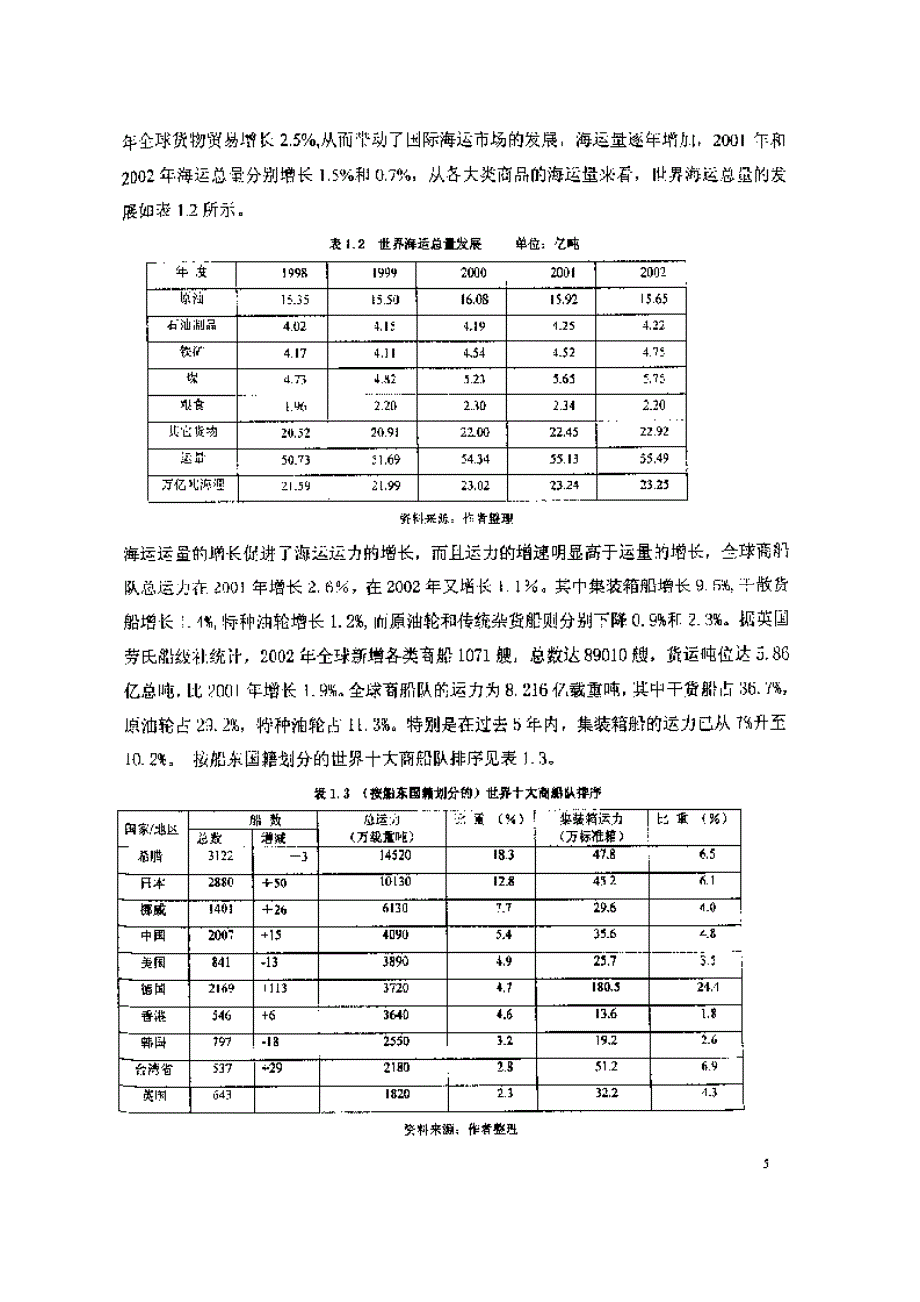 中远集团全球服务战略实施模式研究_第3页