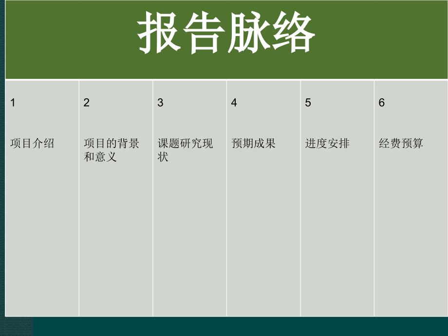 夏热冬冷地区建筑能耗调查课件_第2页