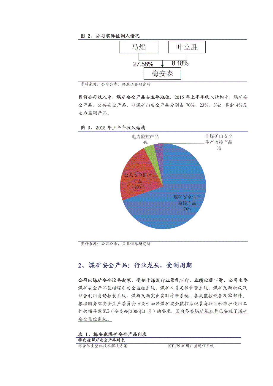 梅安森：物联网+为主线，落地生根发芽_第4页