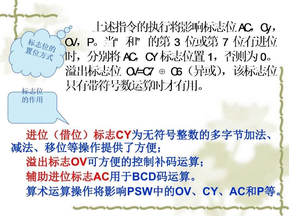 单片机_算术运算类指令课件_第5页