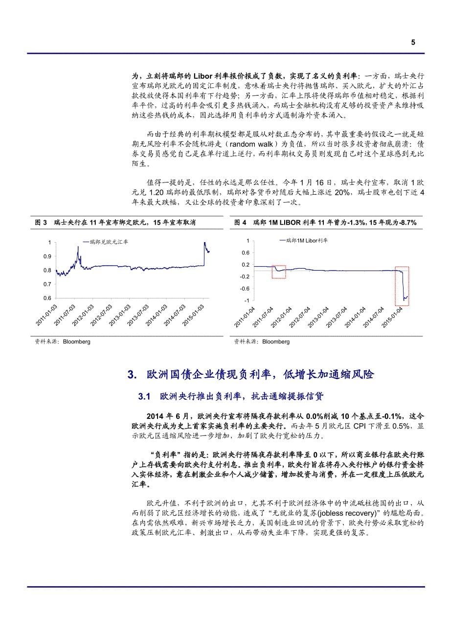 解密传说中的负利率_第5页