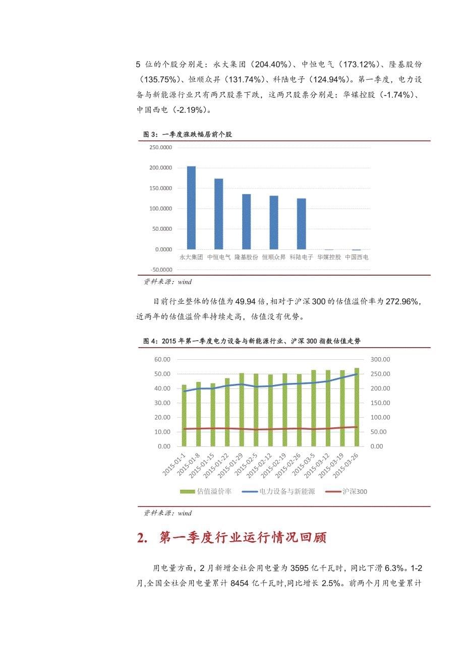 电力设备行业季度投资策略报告：深化变革引导行业走强_第5页