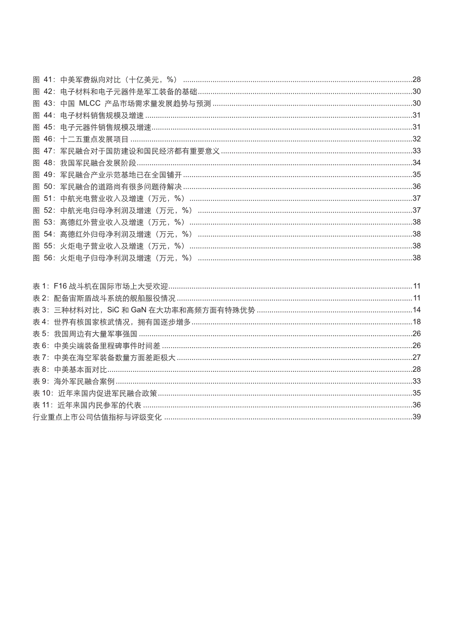 军工电子行业：装备信息化趋势下的核心受益方向_第4页