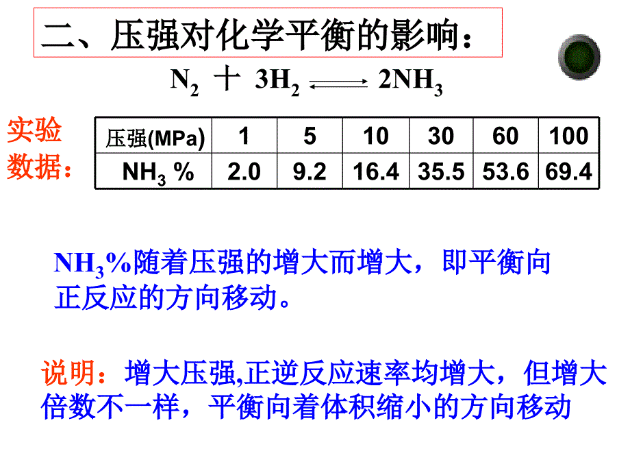 影响化学平衡移动的因素(压强)_第3页