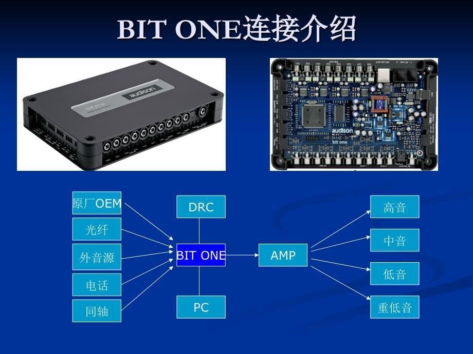 bit-one讲稿_第5页