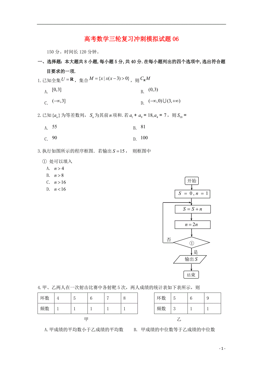 广东省深圳市普通高中2018届高考数学三轮复习冲刺模拟试题（六）_第1页