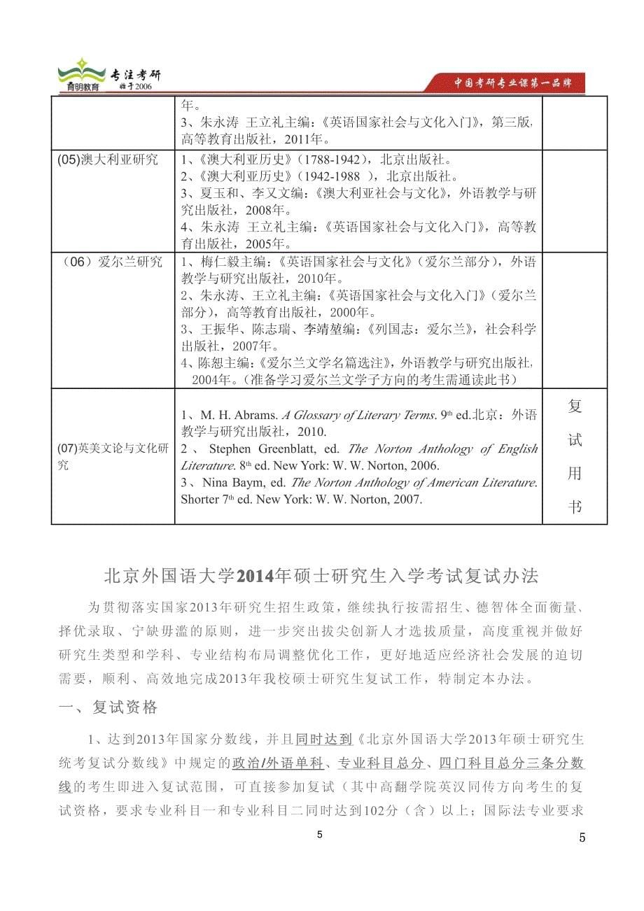 2015年北外英语语言文学考研真题考研参考书考研初试经验考研复试分数线复试安排考研论坛_第5页