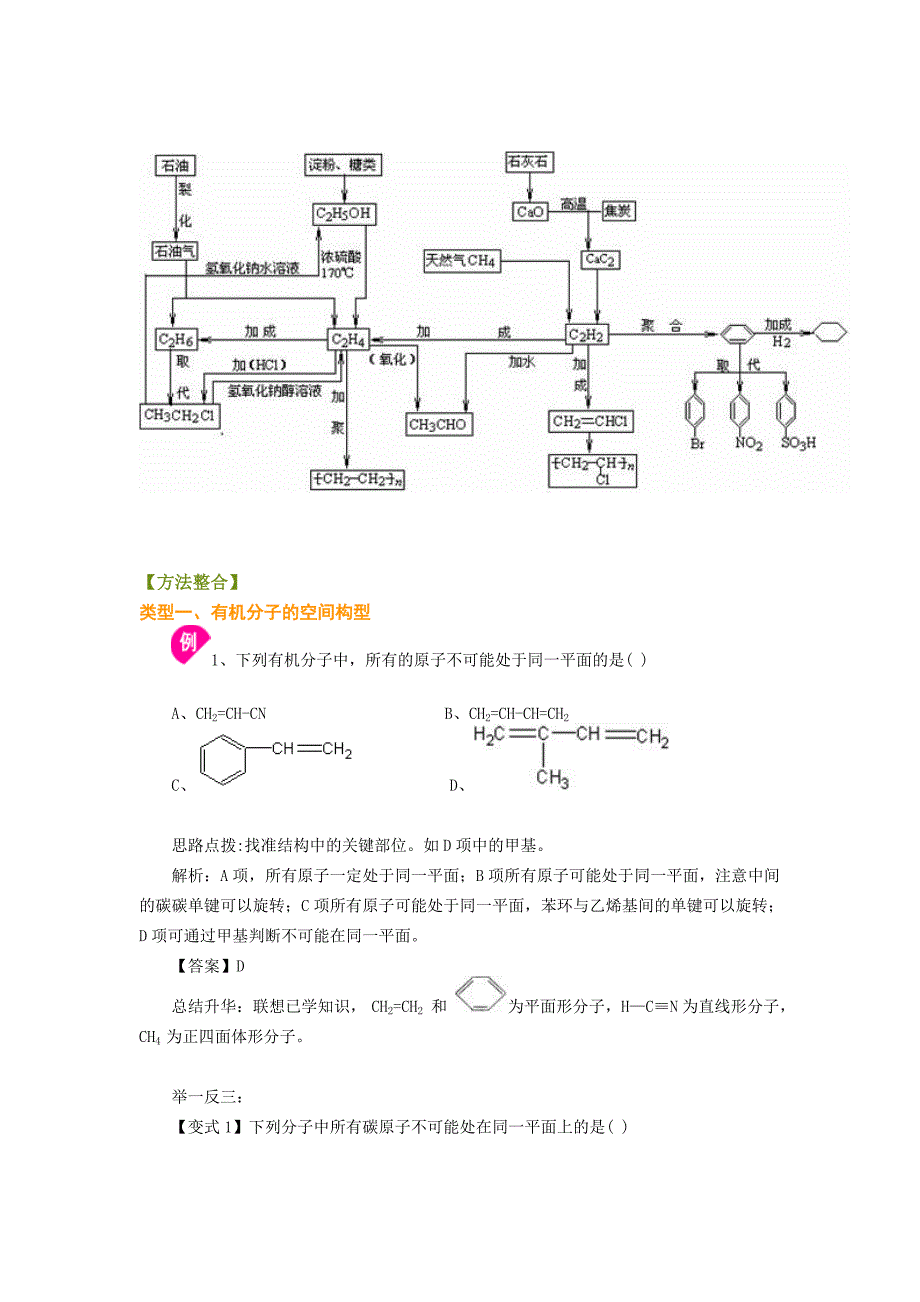 《烃和卤代烃》单元复习与测试_第4页