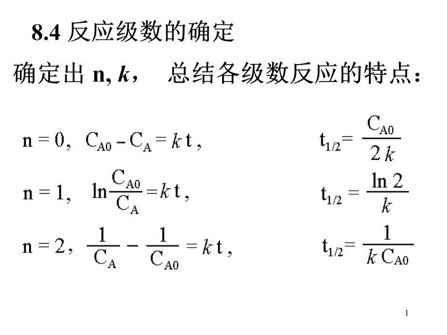化学动力学8[1].3_第1页