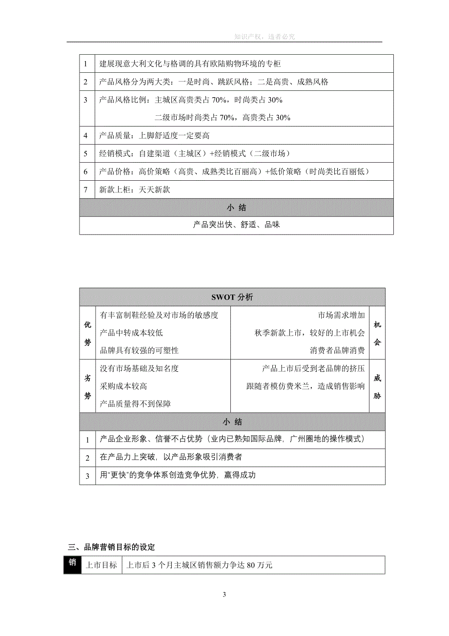 “米绅兰亚”总策略_第4页