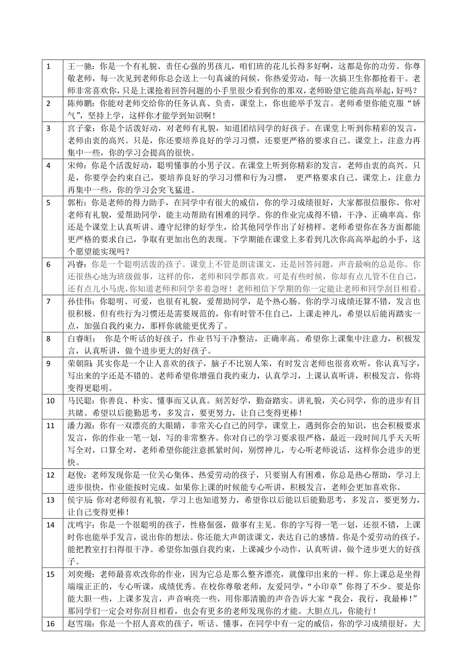 一三班第一学期评语1_第1页