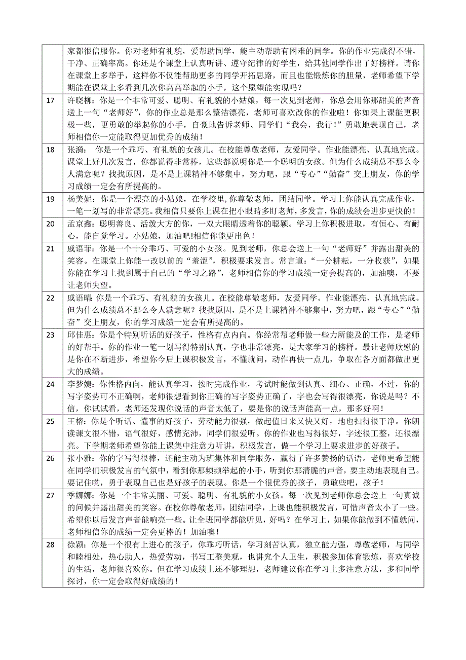 一三班第一学期评语1_第2页