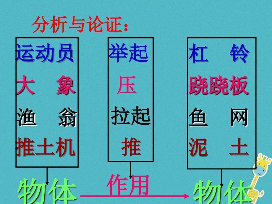 山东省武城县八年级物理下册7.1力课件新版新人教版_第5页