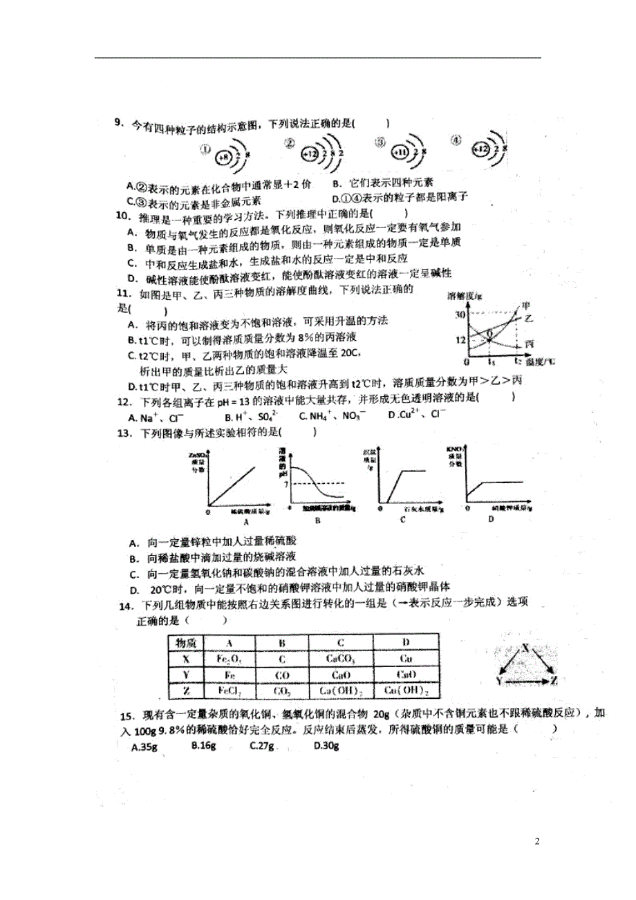 江苏省东台市2018年度中考化学模拟试卷（六）（无答案）新人教版_第2页