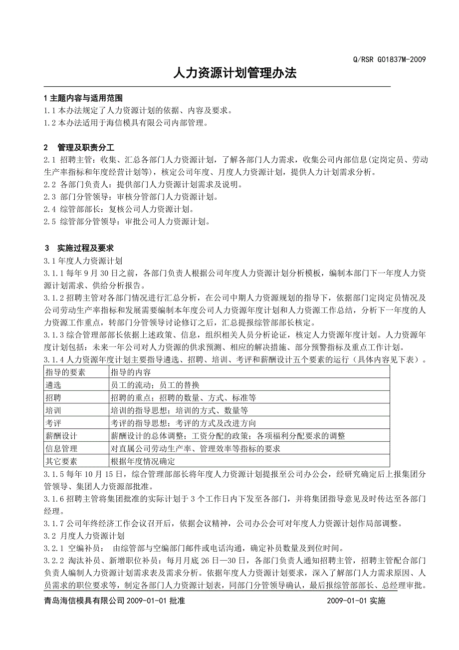 人力资源计划管理办法_第1页