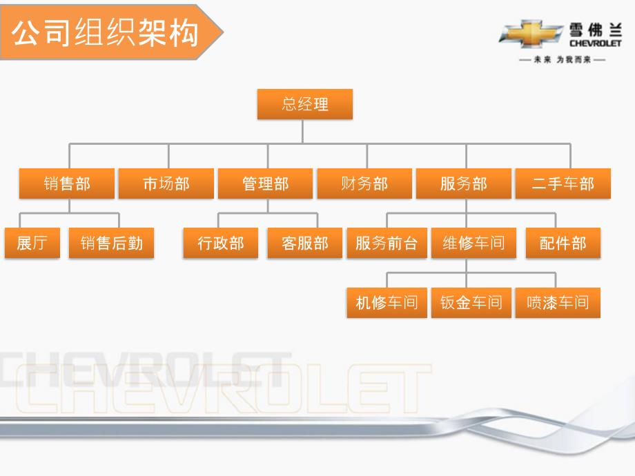 2012年行政部述职报告_第3页