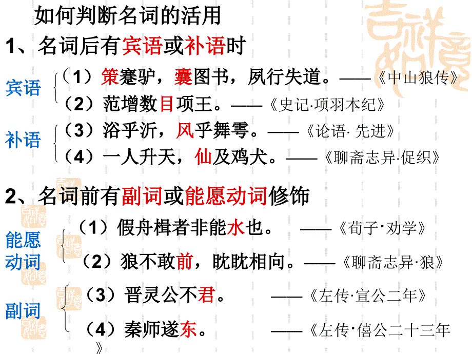 古代汉语词类语用_第3页