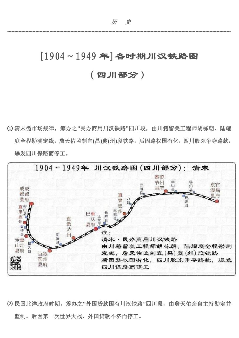 各时期川汉铁路图(四川部分)_第1页