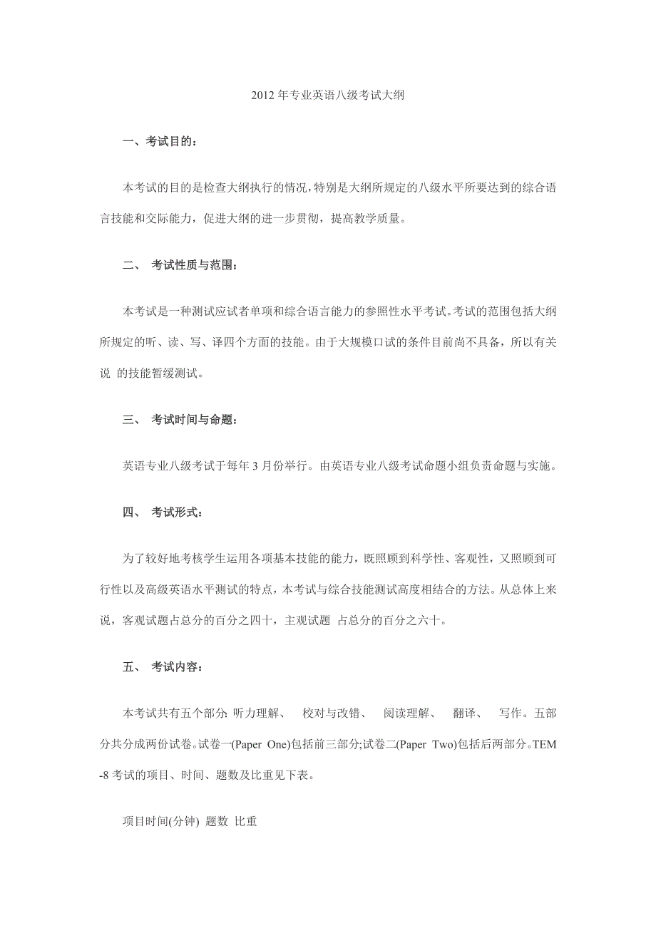 2012年专业八级考试大纲_第1页