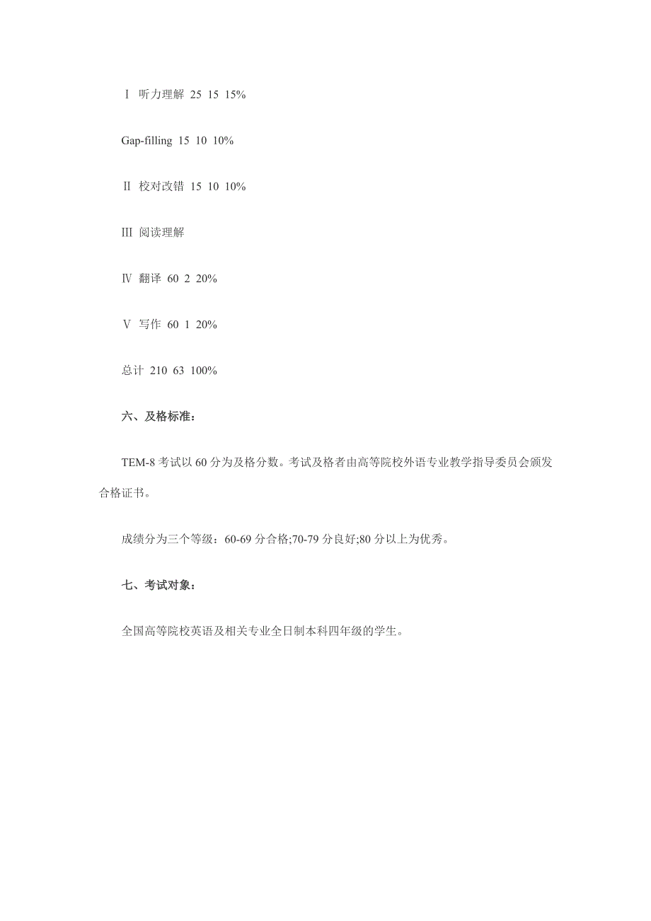 2012年专业八级考试大纲_第2页