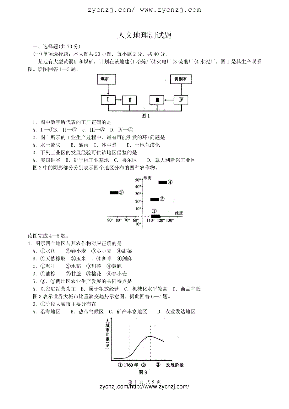 人文地理测试题_第1页