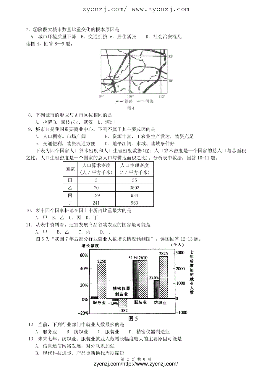 人文地理测试题_第2页