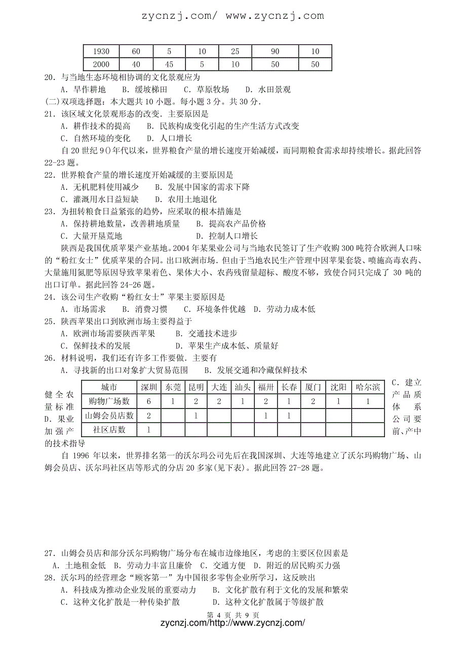 人文地理测试题_第4页