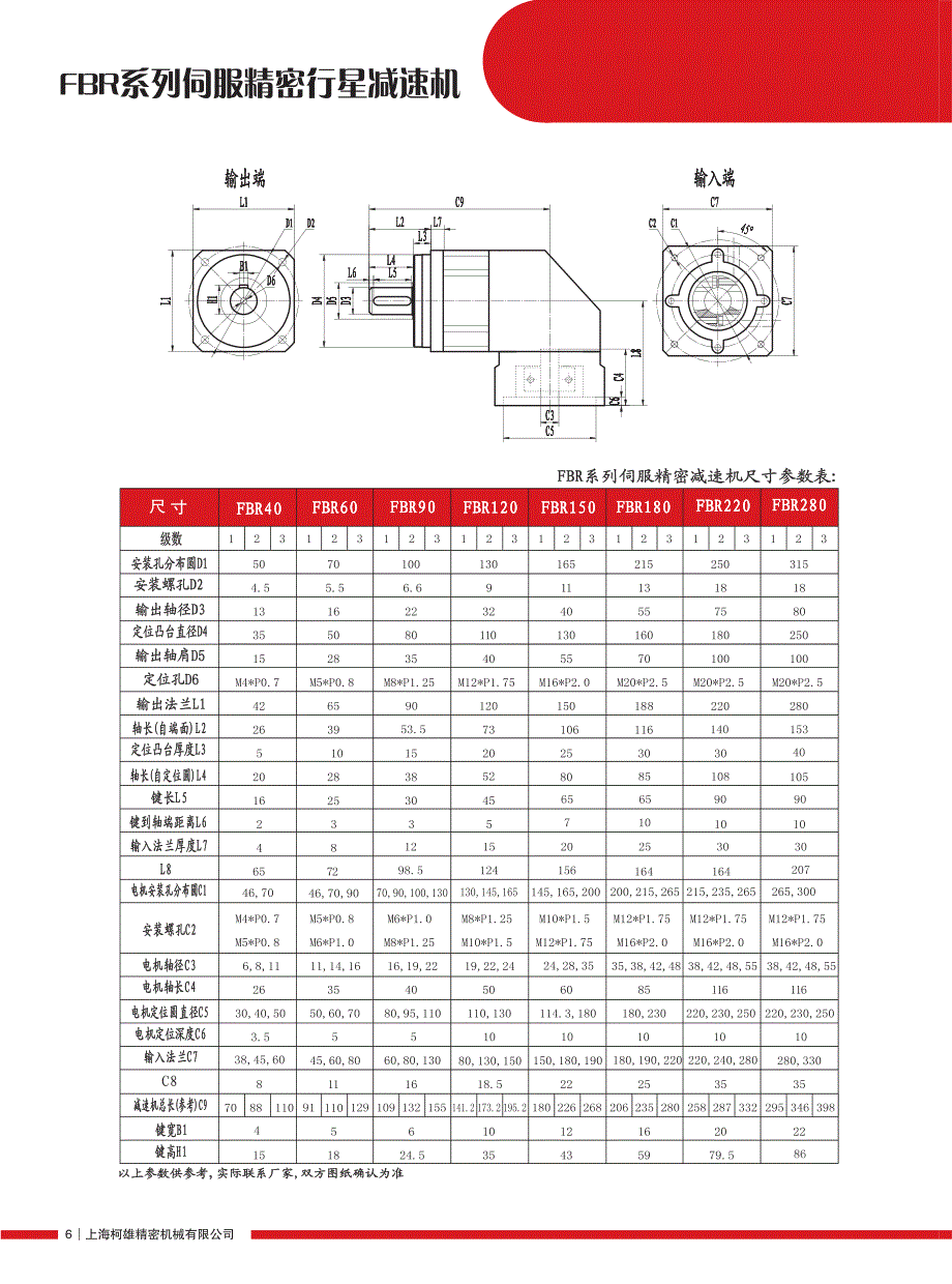 上海柯雄--精密直角行星减速机选型参考_第3页