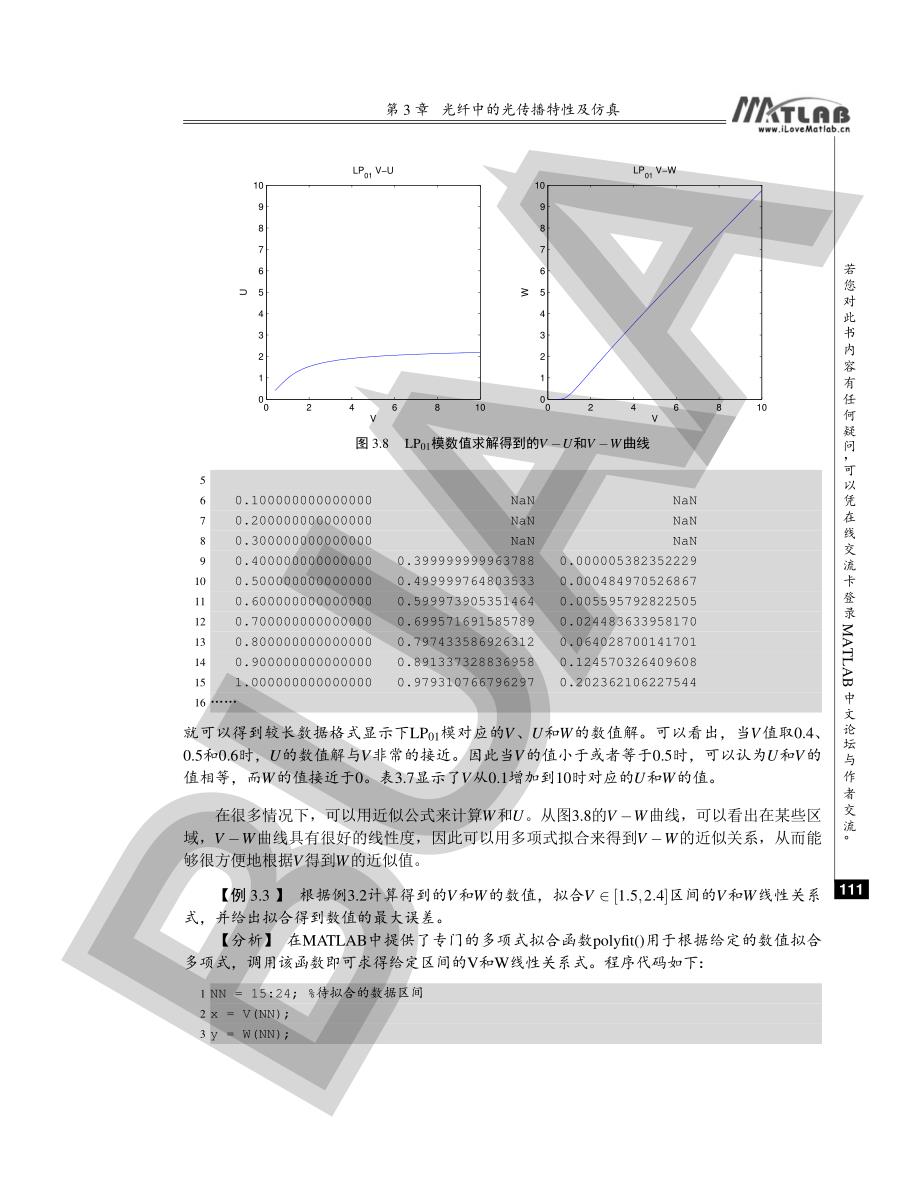 单模光纤特性分析_第3页