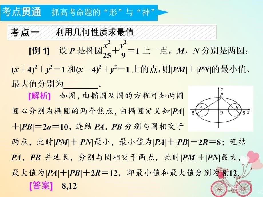 江苏专版2019版高考数学一轮复习第九章解析几何第八节圆锥曲线中的最值范围证明问题实用课件文_第5页