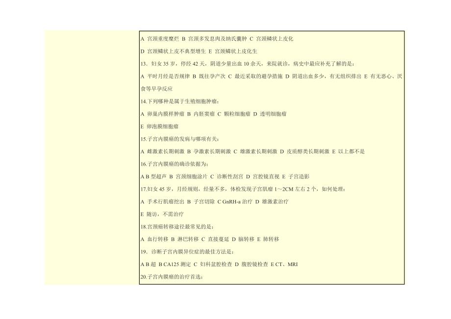 上海交通大学医学院(上海交大)考试试卷上海交通大学医学院临床医学专业03级英文班妇产科学第一学期第二阶_第3页