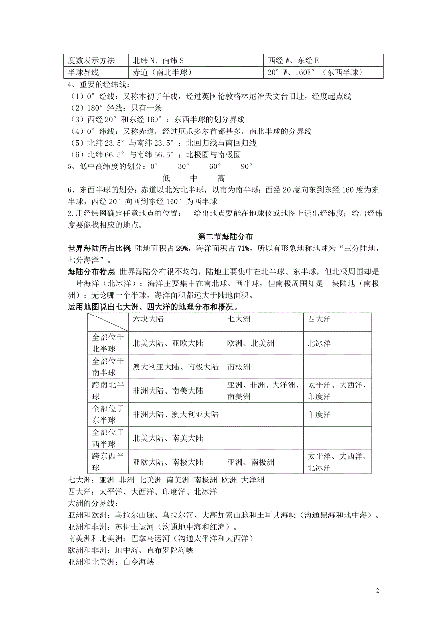 七年级地理(上)半期复习_第2页