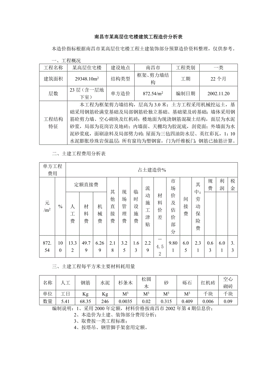 南昌市某高层住宅楼建筑工程造价分析表_第1页