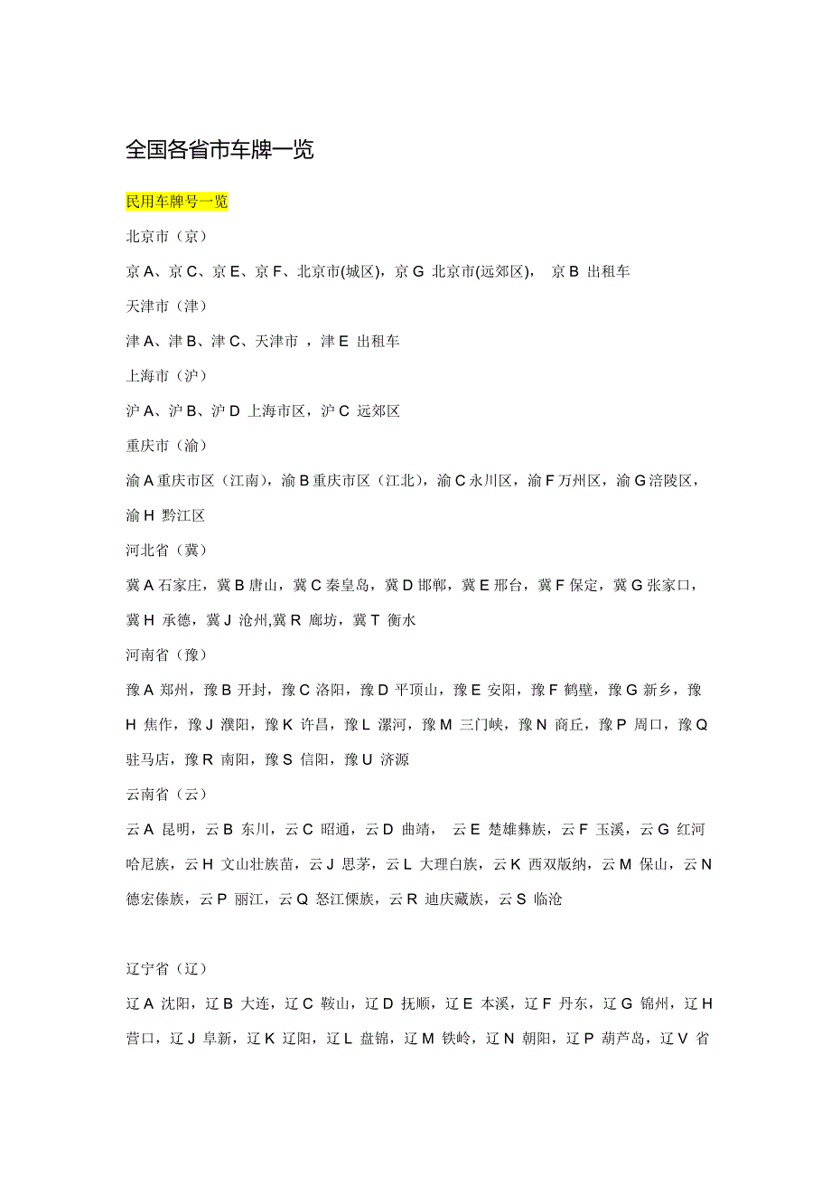 全国各省市车牌一览_第1页