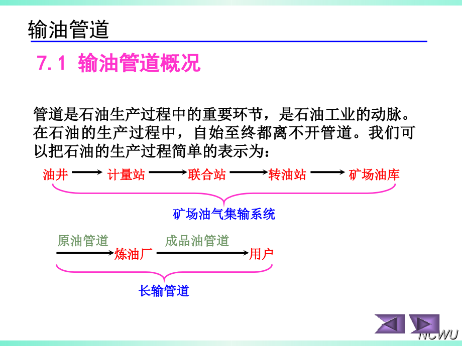 《管道工程》输油管道_第3页