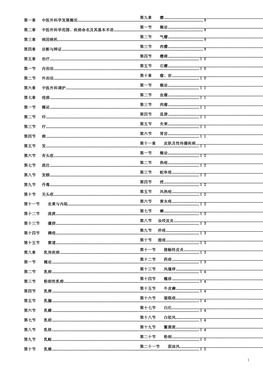 中医外科重点及习题《经典打印版》_第1页